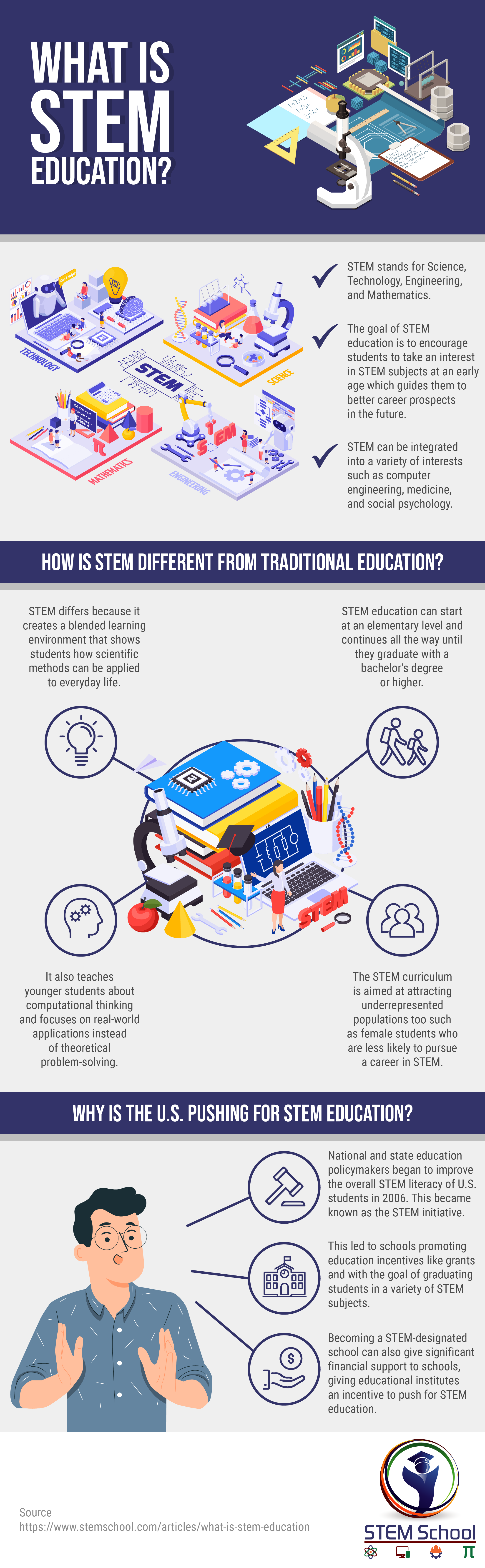 stem definition science